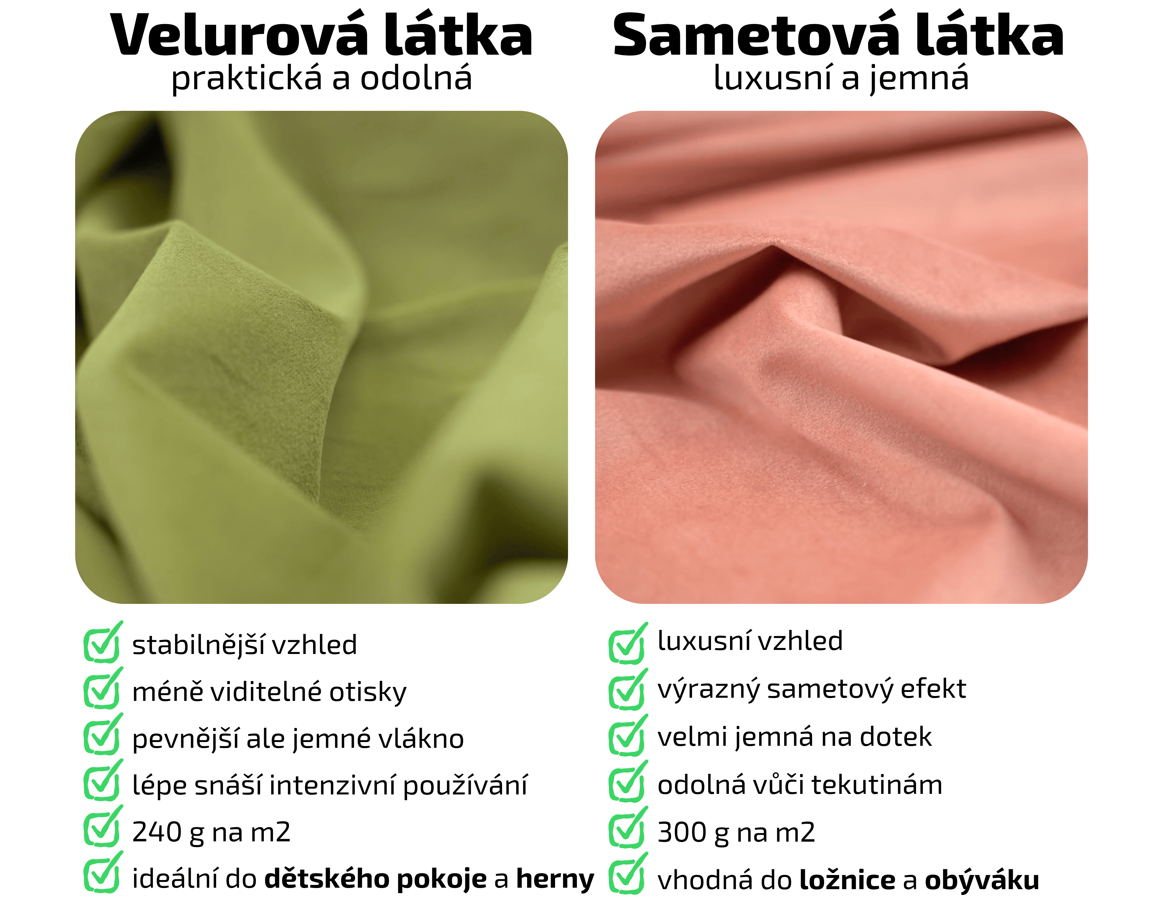 čalouněné panely, rozdíl mezi velurovou a sametovou látkou mobil